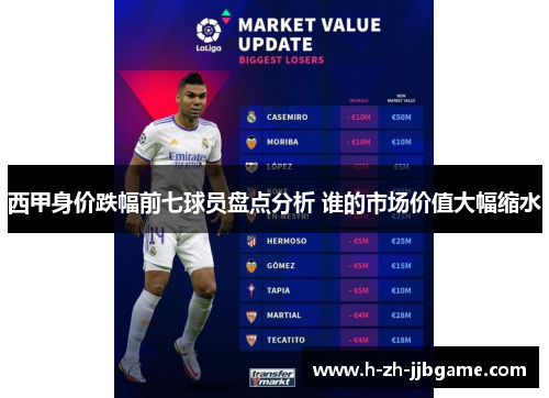 西甲身价跌幅前七球员盘点分析 谁的市场价值大幅缩水